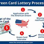 how long does the green card lottery process take